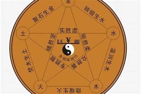 土部首的字有哪些|部首為土的字